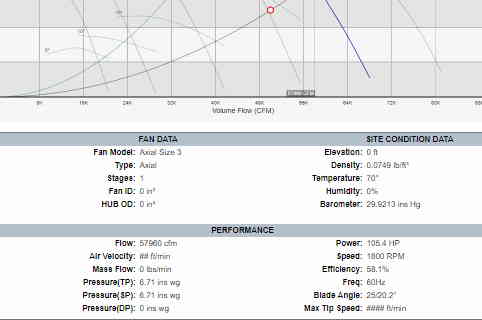 Fan performance calculation in fan quote datasheet